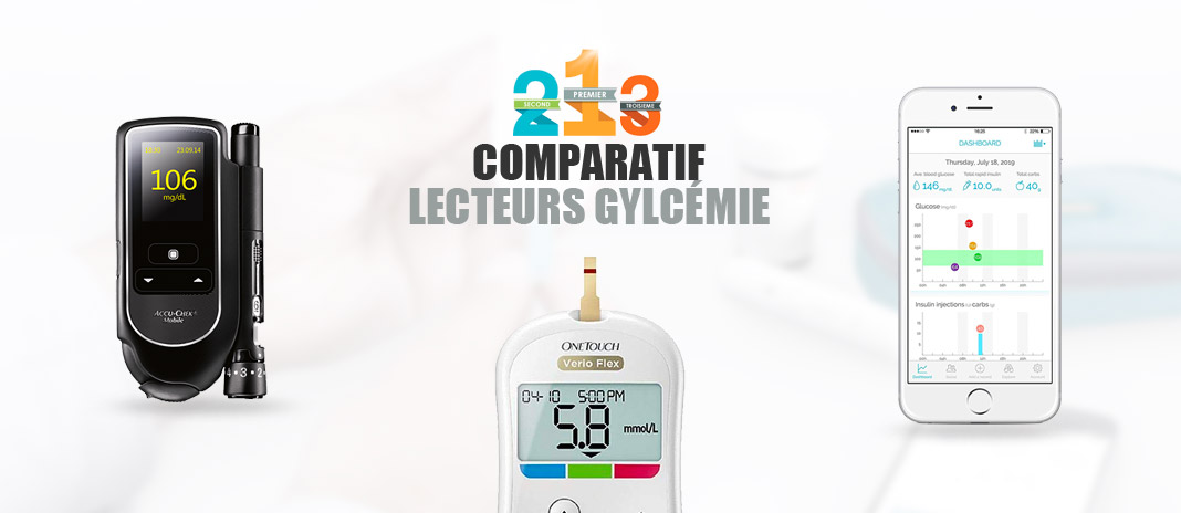 meilleurs lecteurs glycemie meilleurs lecteurs glycemie