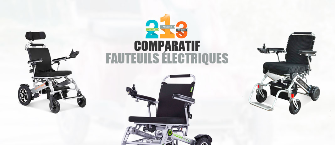 meilleur-fauteuil-roulant-electrique meilleur fauteuil roulant electrique