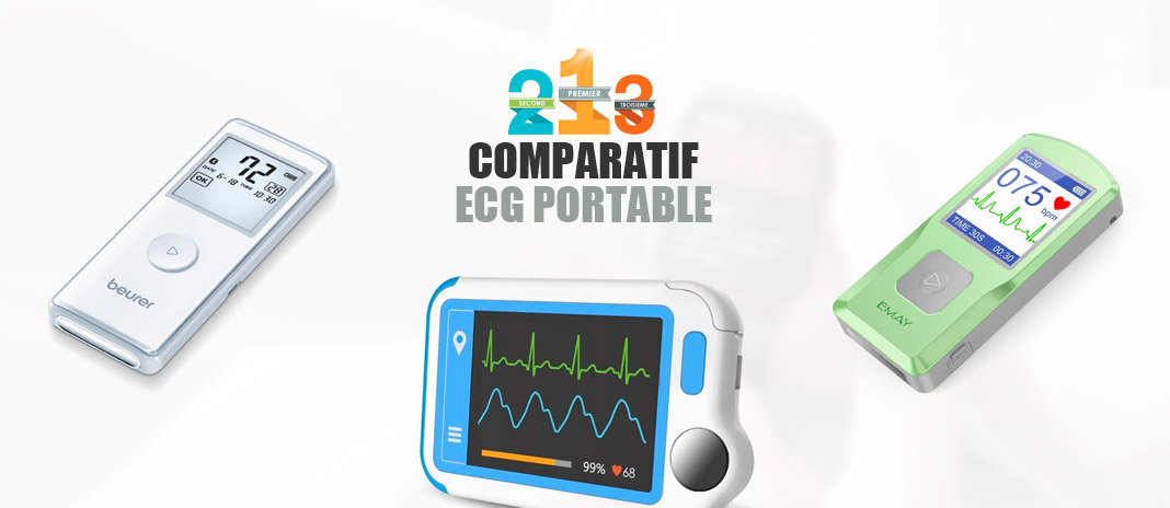 meilleur-ecg-portable meilleur ecg portable